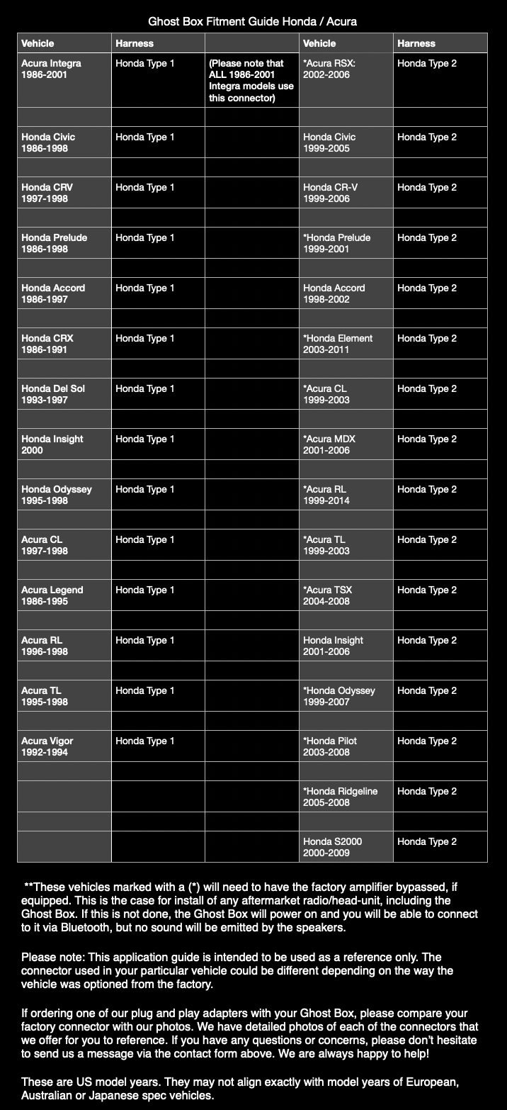 Ghost Box 3.0 Adapter Harness
