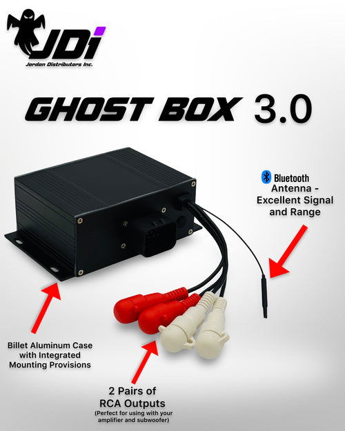 Ghostly Box Ghost Box 3.0