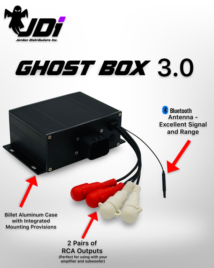 Ghost Box 3.0